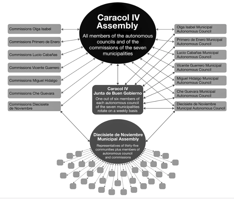 governance_structure1.PNG